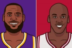 老詹多1.2W分！美媒晒詹姆斯&乔丹生涯总分：谁是GOAT一目了然